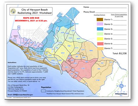 city of newport beach teleworks|Newport Beach City Hall limits staffing, encourages remote .